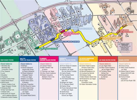 las vegas monorail price list.